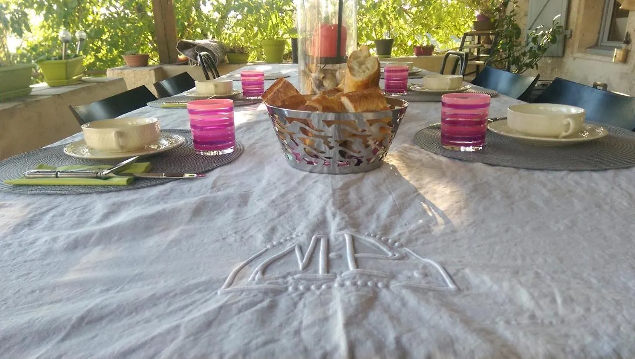 Bed & Breakfast Le Mas Des Papillons Chambre D'Hotes B&B Fargues