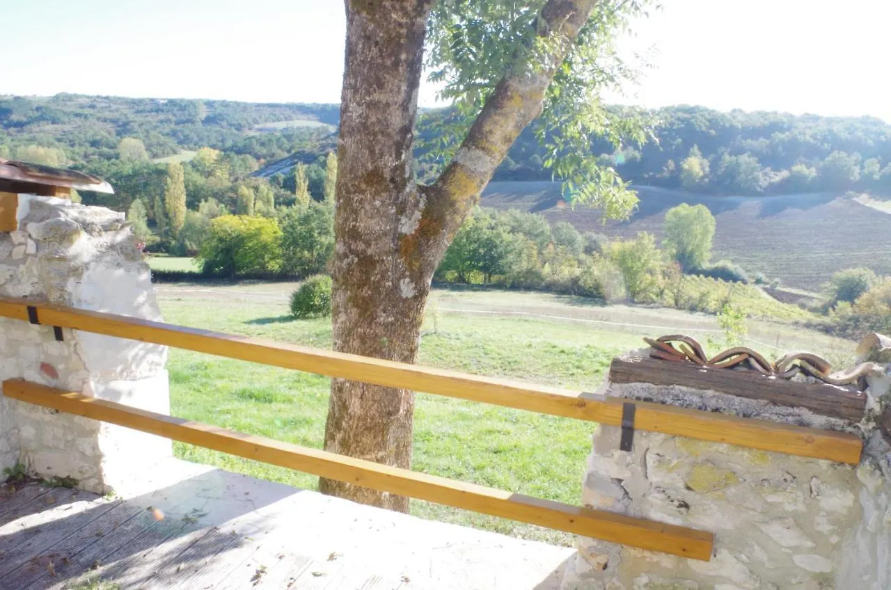 Le Mas Des Papillons Chambre D'Hotes B&B Fargues