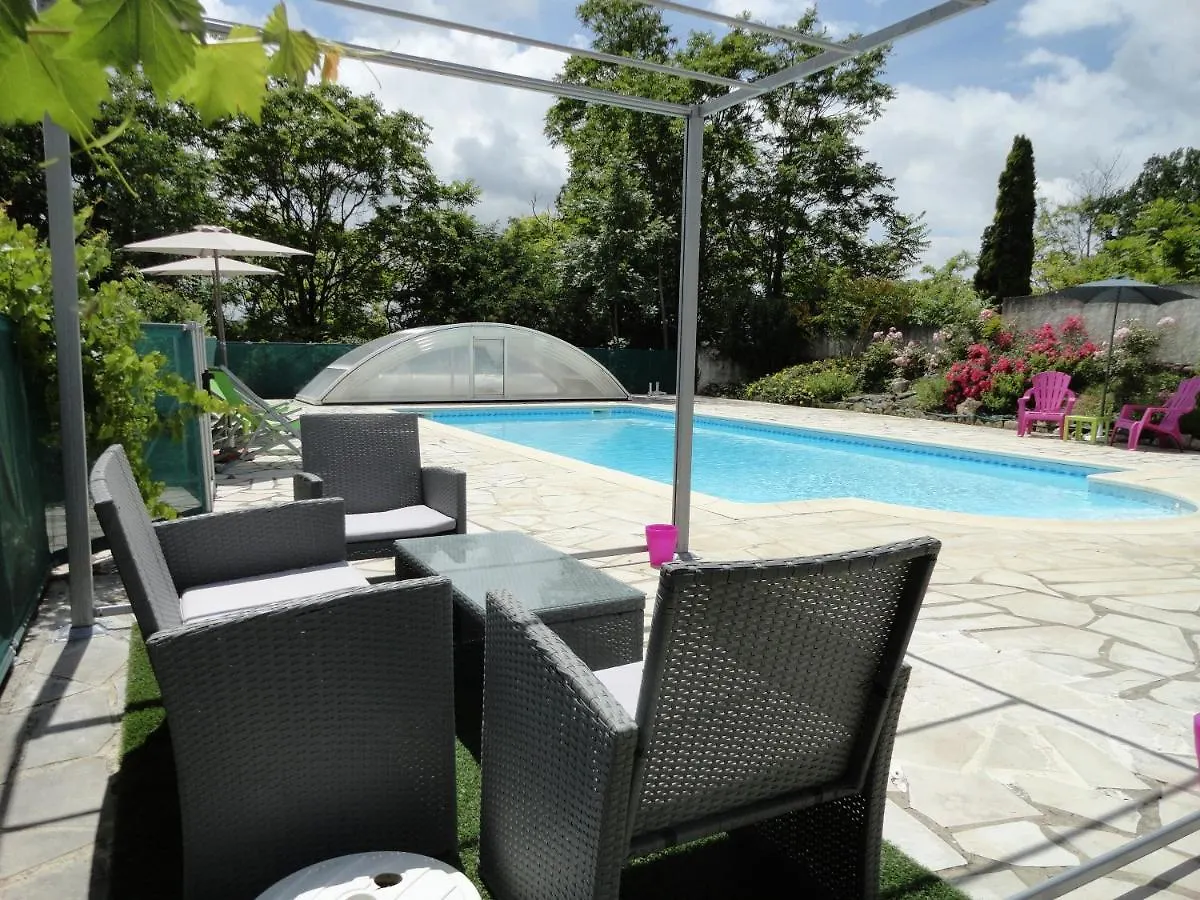 Le Mas Des Papillons Chambre D'Hotes B&B Fargues  France