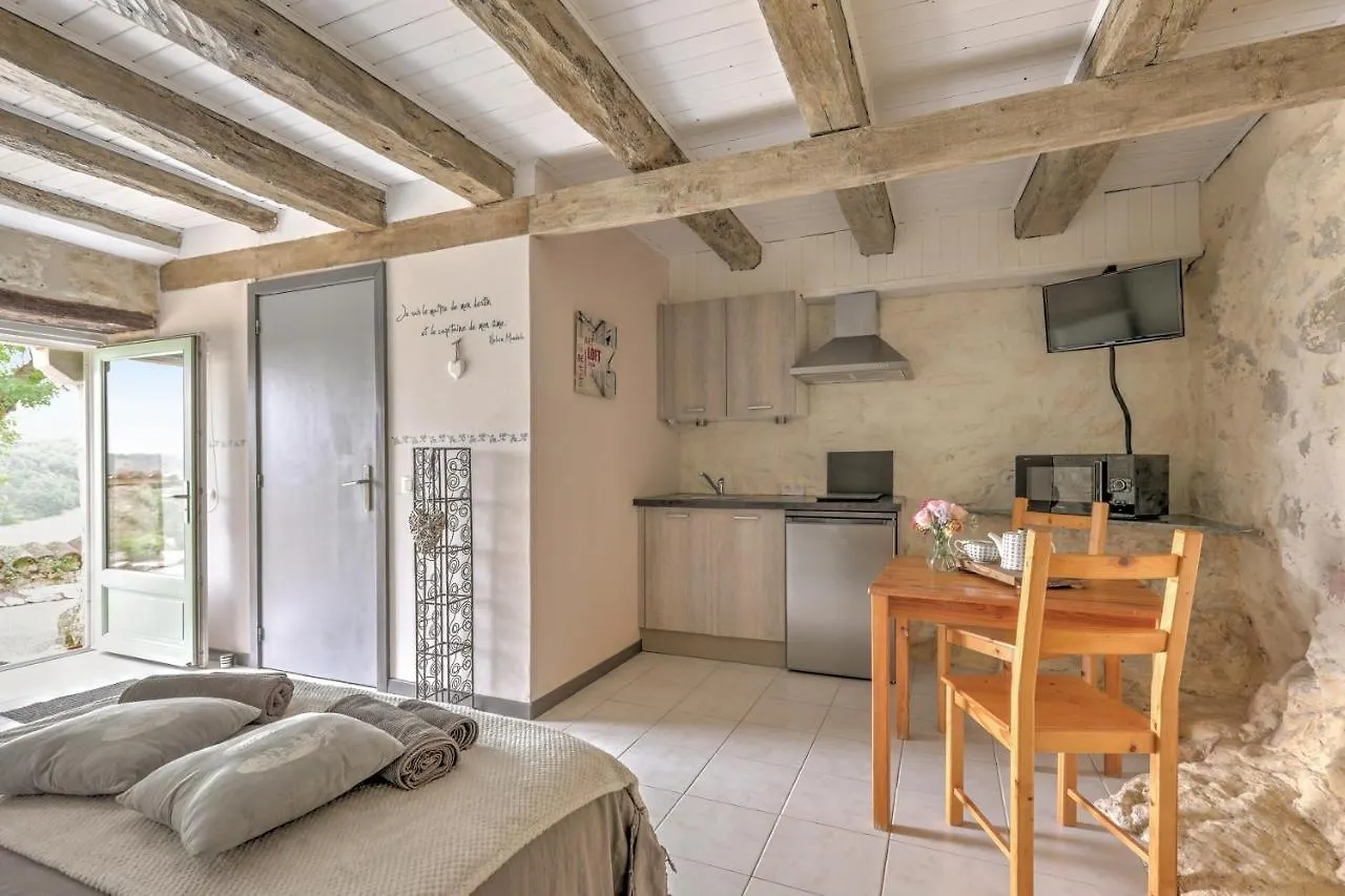 Le Mas Des Papillons Chambre D'Hotes B&B Fargues